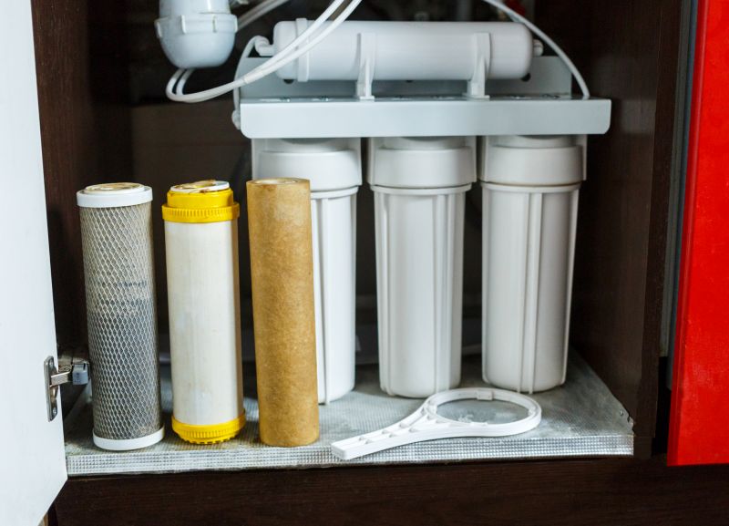 Drinking Water Filtration in Raleigh, NC