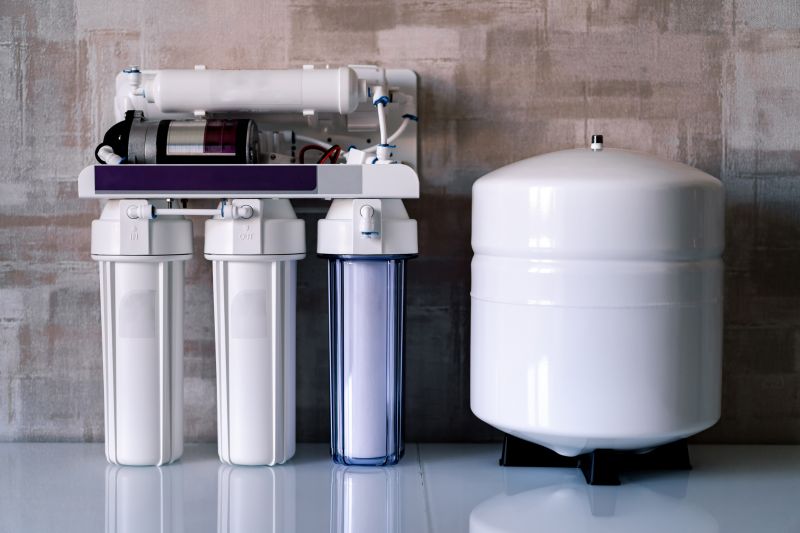 Ro Water Purification in Denver, CO